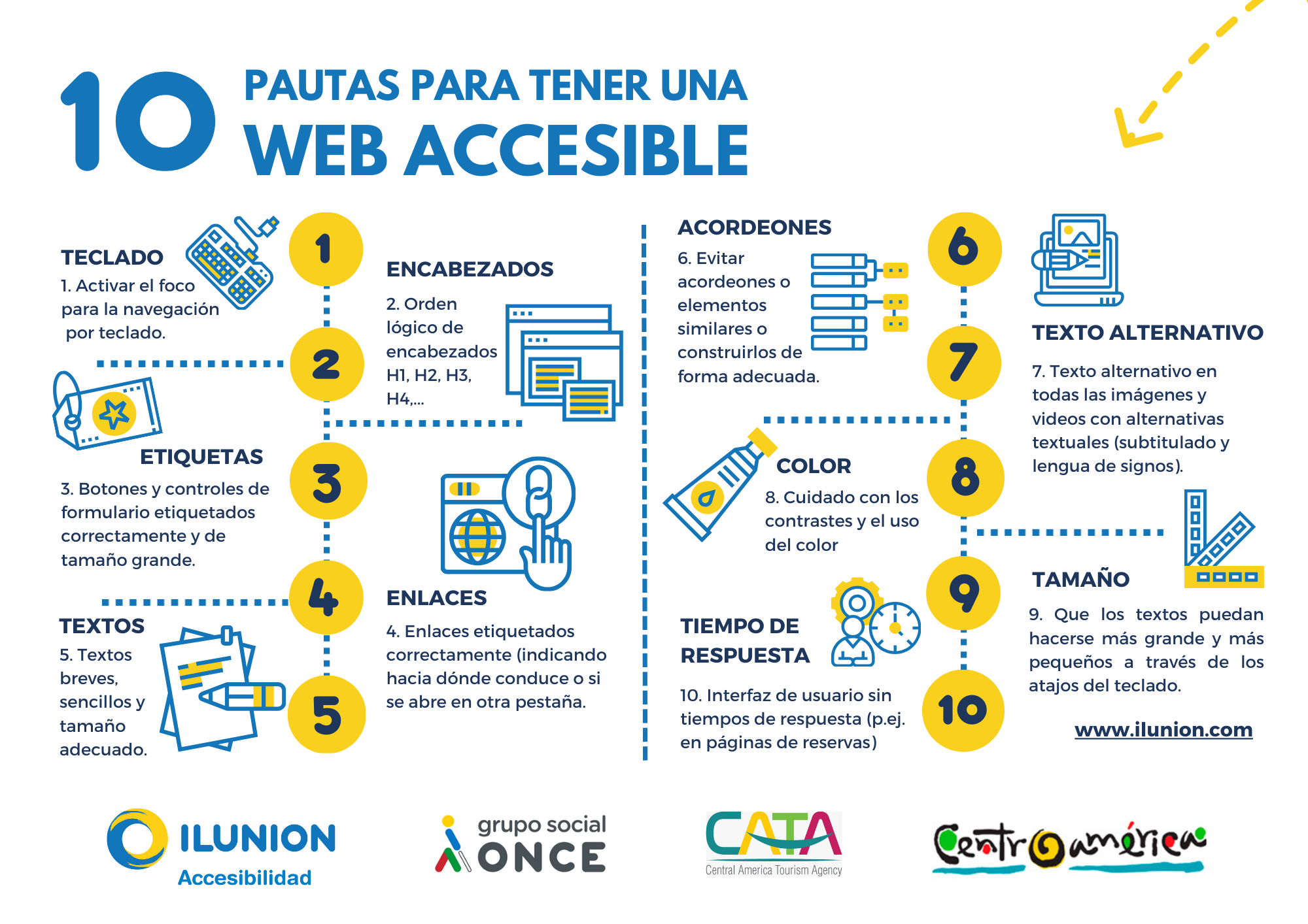 Aplicaciones móviles de turismo